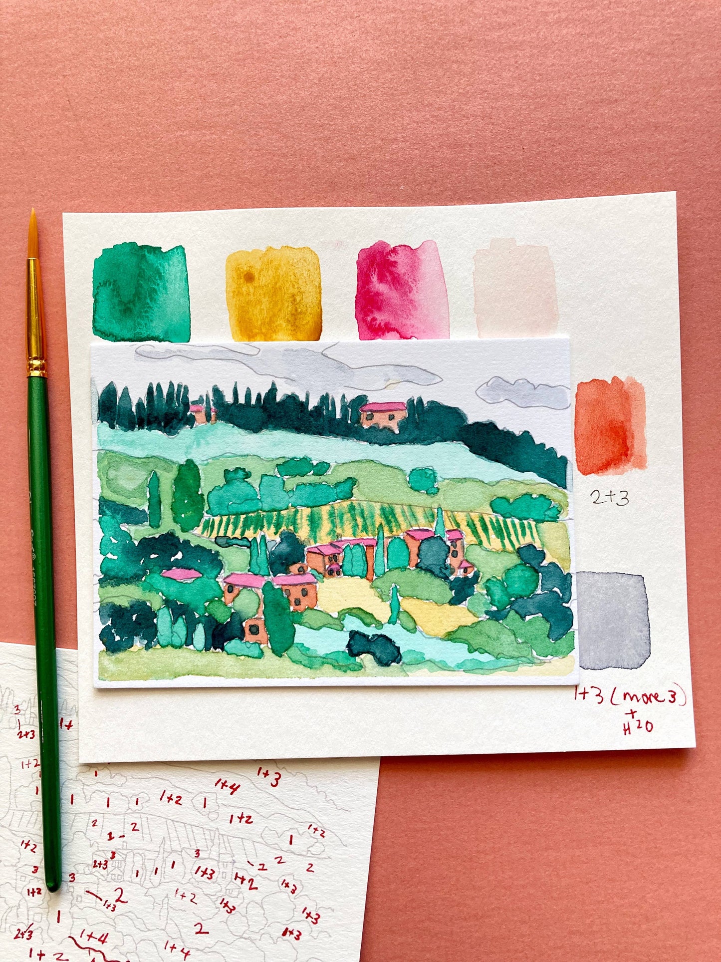 Tuscan Italian Landscape Paint by Number DIY Watercolor Kit